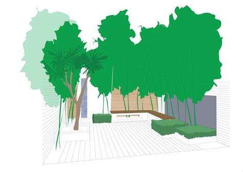 How to Transform a Back Yard into an Oasis to Escape City Stress