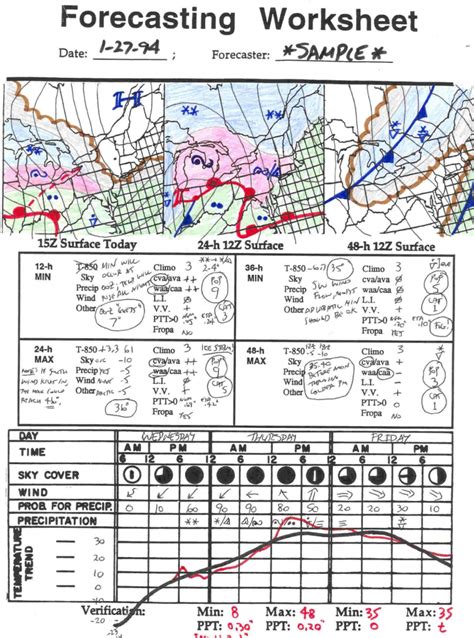 Weather Map Worksheets Printable - Printable Maps