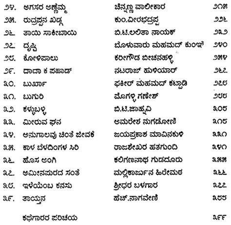 ಸ್ವಾತಂತ್ರೋತ್ತರ ಕನ್ನಡ ಸಣ್ಣಕಥೆಗಳು : Swathanthryotthara Kannada Sanna ...