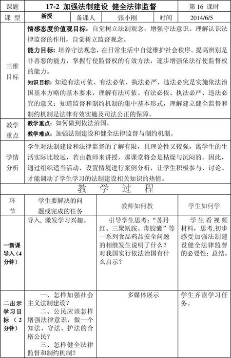 17 2 加强法制建设 健全法律监督word文档在线阅读与下载免费文档