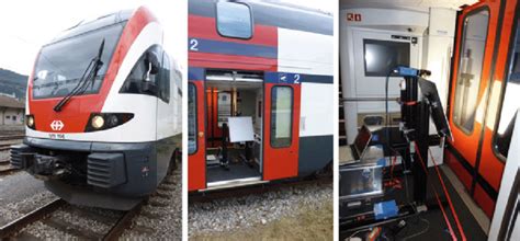 Electric Double Decker Train Kiss Left Measuring Position In The