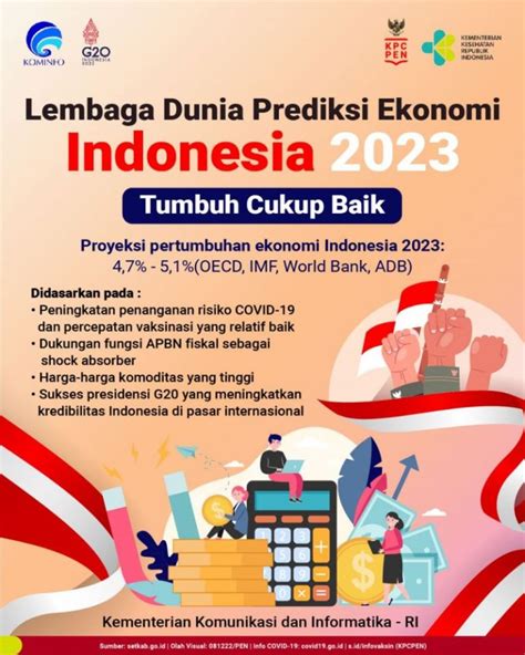 Bagaimana Keadaan Ekonomi Indonesia Saat Ini Imo Or Id