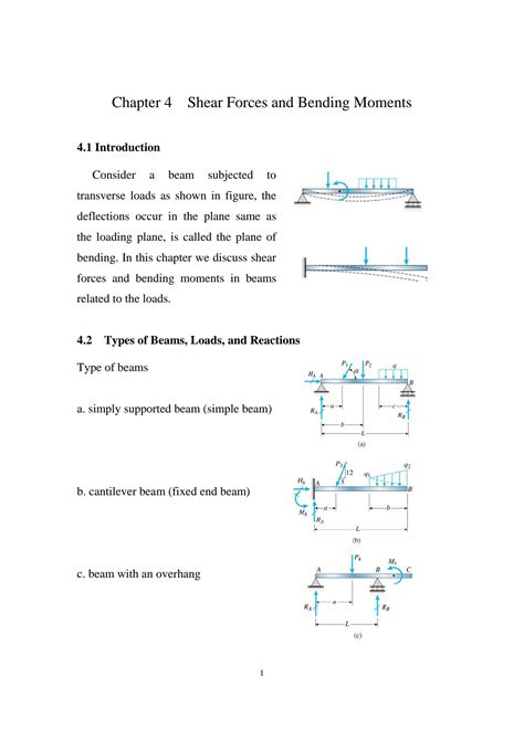 Solution Shear Forces And Bending Moments Studypool