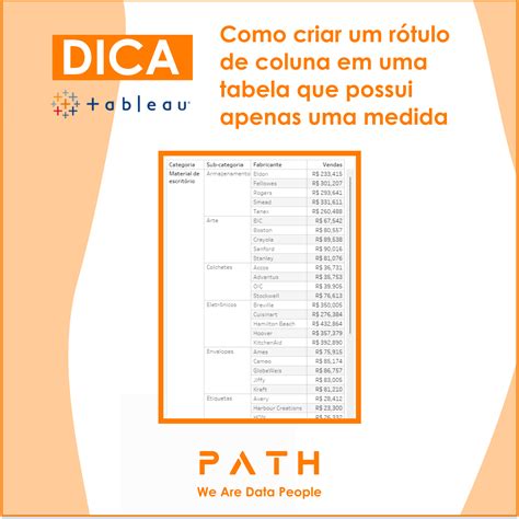 P A T H | Como criar um rótulo de coluna em uma tabela que possui