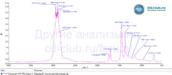 Polymerium ATF-PRO Multi L-V свежее - Лабораторные анализы ...