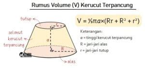 Volume Dan Luas Permukaan Kerucut Terpancung Idschool Net