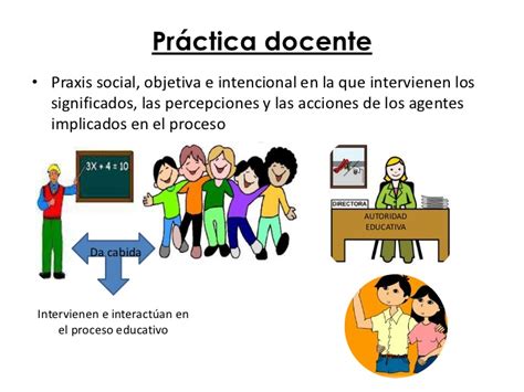 Practicas Educativas Septiembre