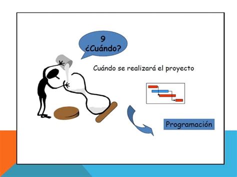 9 preguntas clave de la formulación de proyectos PPT