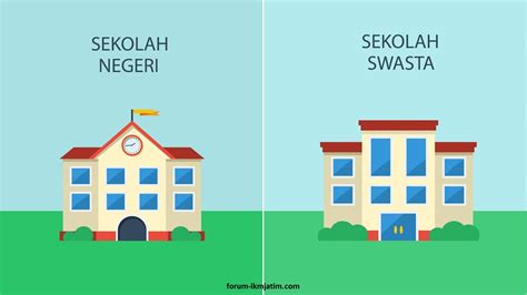 5 Perbedaan Sekolah Swasta Dan Negeri