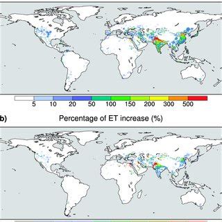 The Percentage Of Area Equipped For Irrigation Around Year From