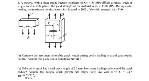 Solved 1. A material with a plane-strain fracture toughness | Chegg.com