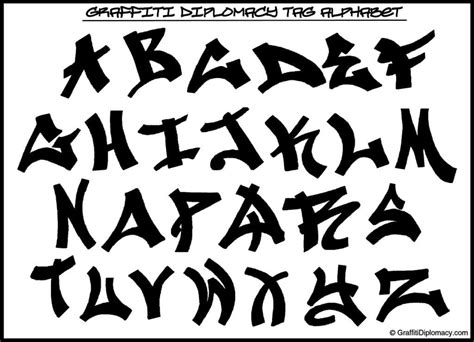 Алфавит тегов граффити