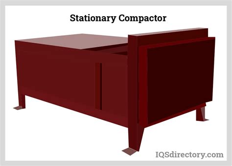 Types Uses Processes And Benefits Of Trash Compactors