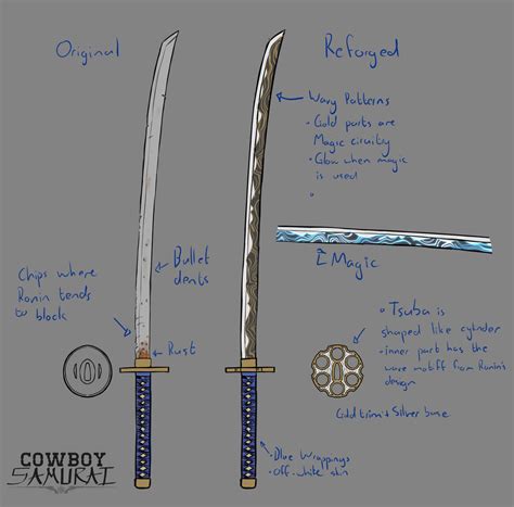 Ronin sword ref by JamesTheSpectre on DeviantArt