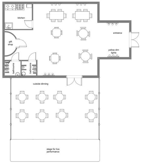 Free Online Shop Layout Floor Planner EdrawMax