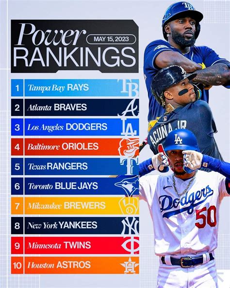 LIVE MLB LAA BAL G1世界の大谷二刀除濕獵金鳥 PTT 熱門文章 Hito