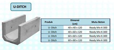 U DITCH 60 X 80 X 120