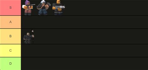 TDS Best Gem Hardcore Tower Tier List Item Level Gaming