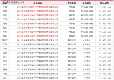 2021下半年教资面试报考时间