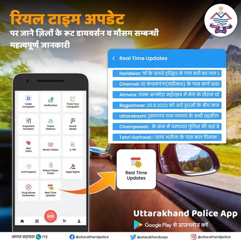 Dehradun Police Uttarakhand On Twitter Rt Uttarakhandcops