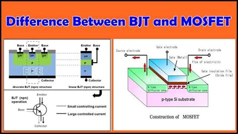 Difference Between BJT And MOSFET Electronics Components Crt Tv