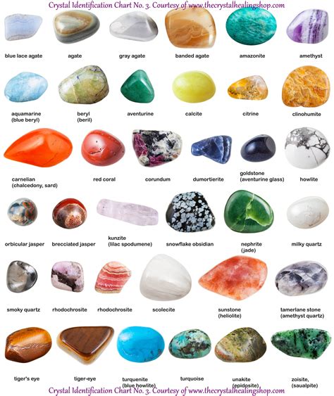 Discover the World of Precious Gemstones 