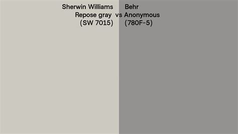 Sherwin Williams Repose Gray Sw 7015 Vs Behr Anonymous 780f 5 Side By Side Comparison