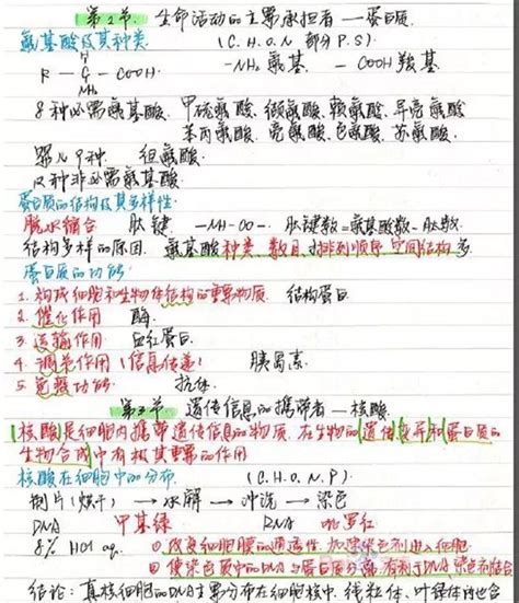 史上最全的手写版高中生物笔记高清无码收藏学习 知乎