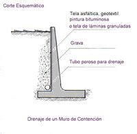 Construcci N De Un Muro De Contenci N Construmatica