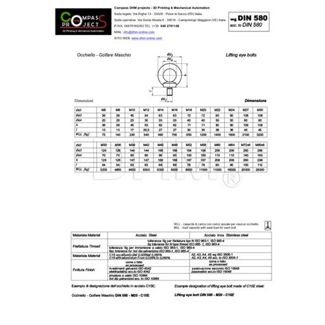 Occhiello Zincato M Golfare Maschio