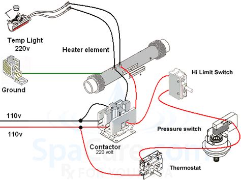 Wiring Schematic Of An Electric Heater, 56% OFF