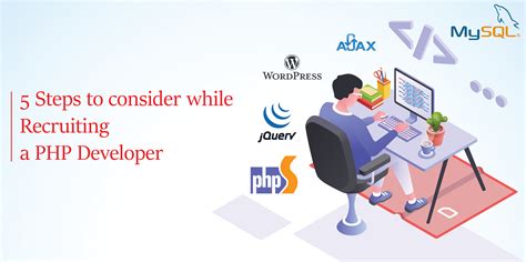 Steps To Consider While Recruiting A Php Developer Hire A Php Developer