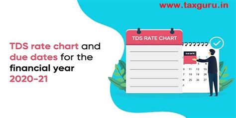 Tds Rate Chart For Fy 2023 24 Ay 2024 25 Updated 2023 44 Off