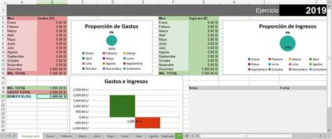 Plantilla Excel De Gastos Mensuales Del Hogar Bar Chart Monthly Budget