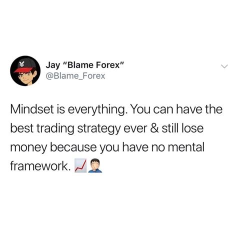 Mindset Is Everything Trading Quotes Forex Trading Quotes Forex