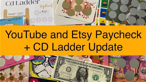 Side Hustle L Etsy Paycheck L Youtube Paycheck L Cd Ladder L Happy Mail