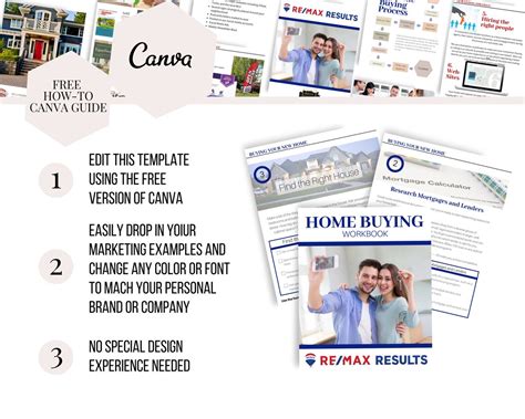 Buyer Presentation Remax Real Estate Buyer Template Etsy