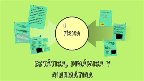 Est Tica Din Mica Y Cinem Tica By Valentina Gauchat On Prezi