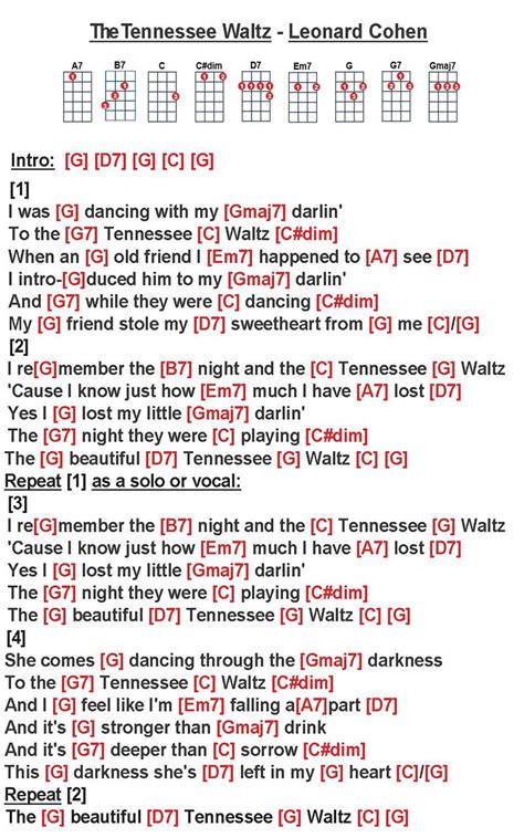 Tennessee Waltz Guitar Chords Leonard Cohen
