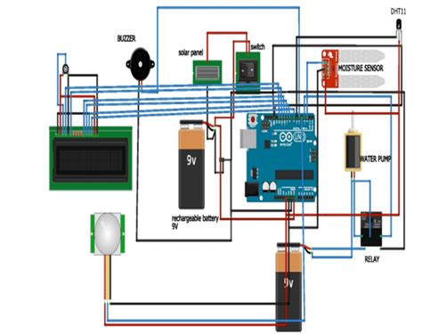 Arduino Wiring Diagram Tool 4k Wallpapers Review Porn Sex Picture