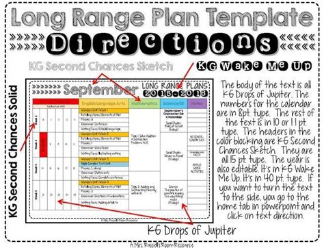 20 Long Range Lesson Plans Template Simple Template Design