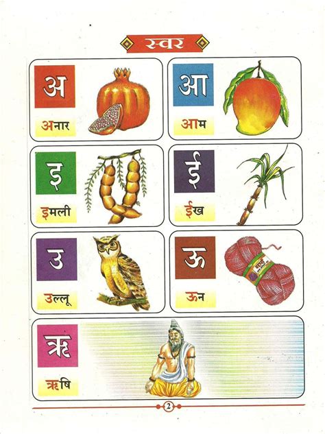 hindi  kids alphabet hindi alphabet hindi language learning alphabet pictures