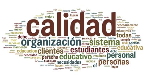 Cultura De La Calidad Mind Map