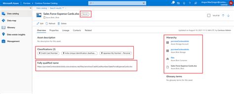 How To Automatically Apply Sensitivity Labels To Your Data In Microsoft