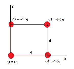 Find The Direction And Magnitude Of The Net Electrostatic Force Exerted