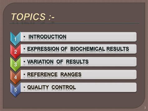 Ppt Interpretation Of Laboratory Results Powerpoint Presentation