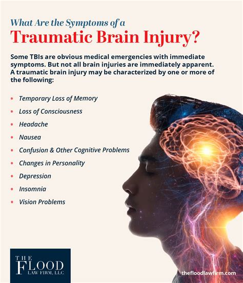 Connecticut Brain Injury Lawyer | Traumatic Brain Injury Attorneys