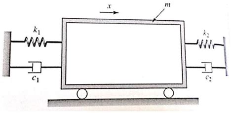 Solved Represent The Vibratory System Given In T Solutioninn