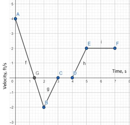 CSET Science Subtest II Physics 220 Practice Test Study Guide