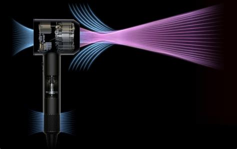 Dyson Supersonic Hair Dryer Pleij Salon Spa